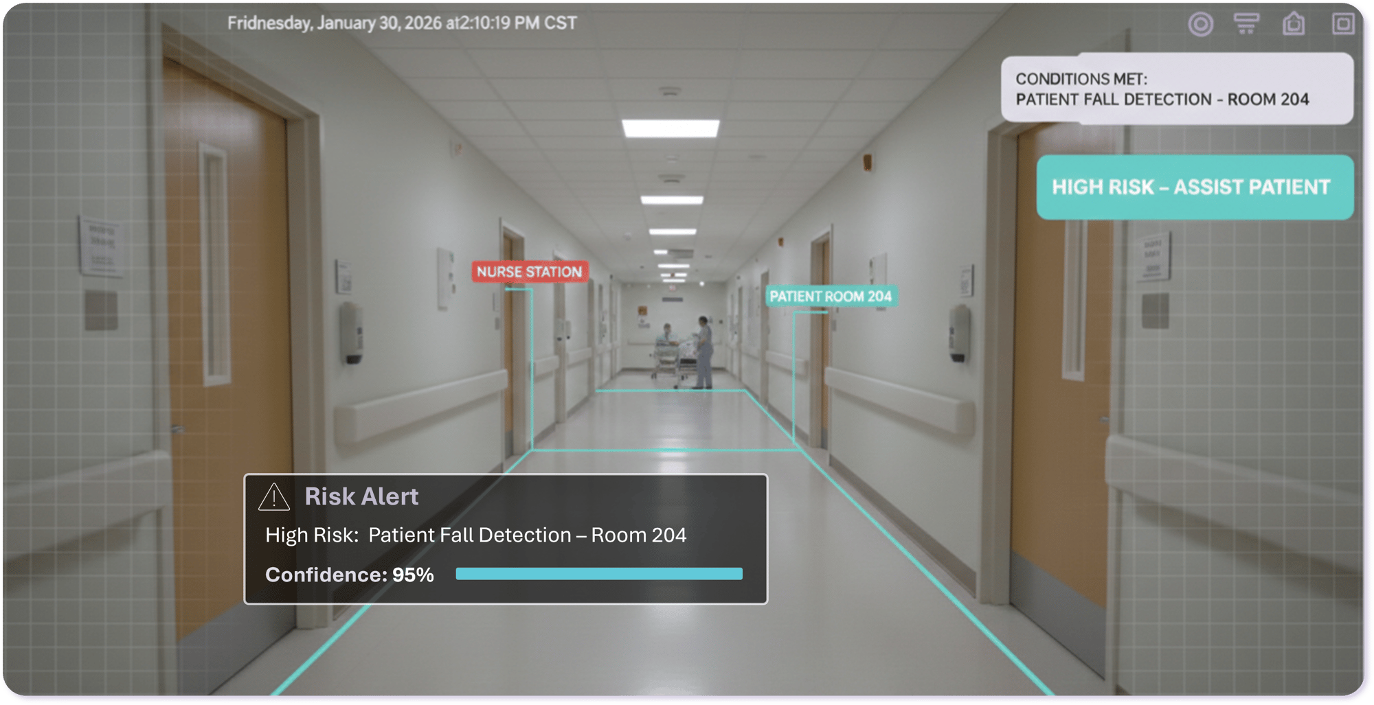 AI Detection for Healthcare Facilities