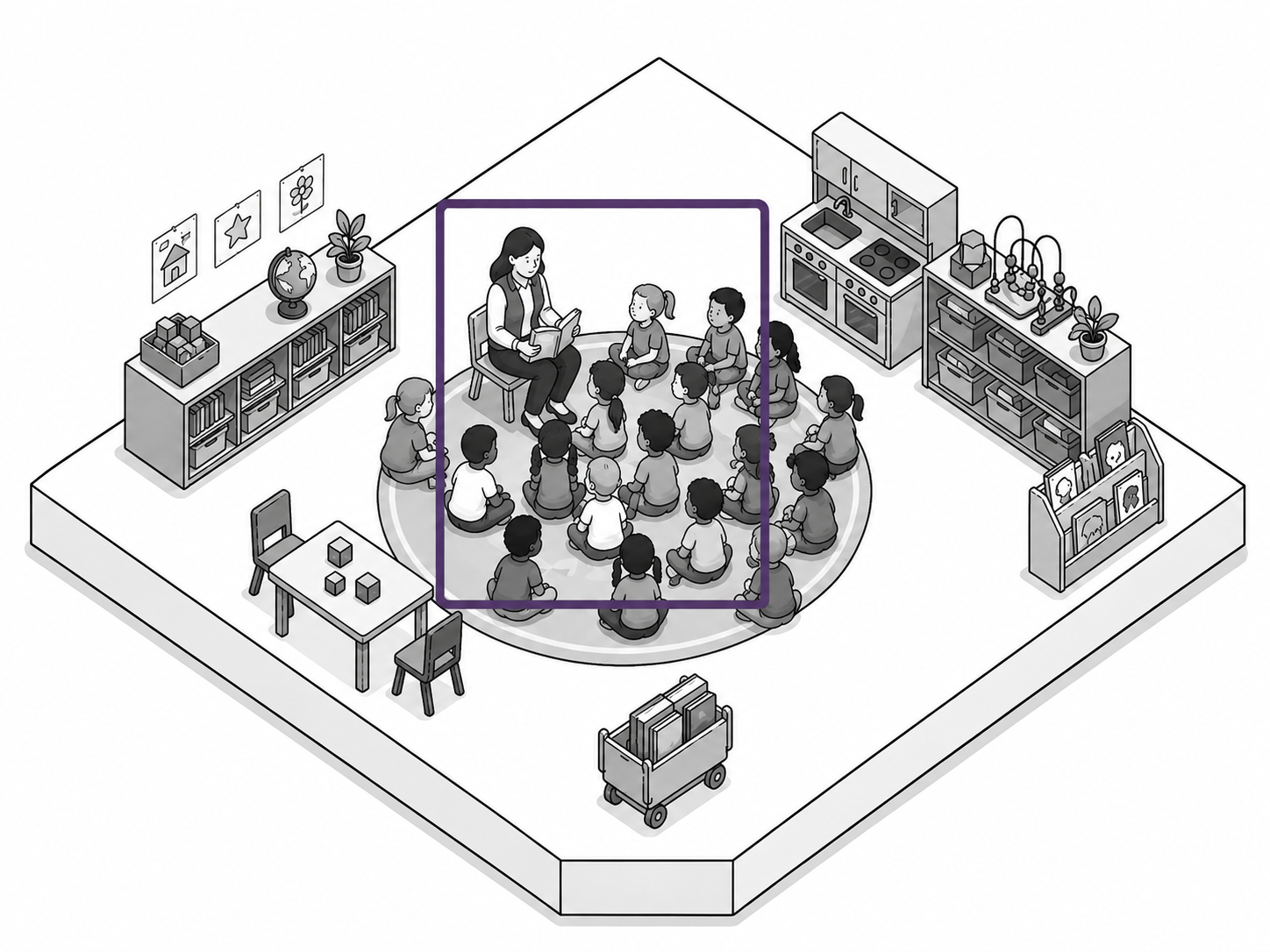 Teacher student ratio compliance