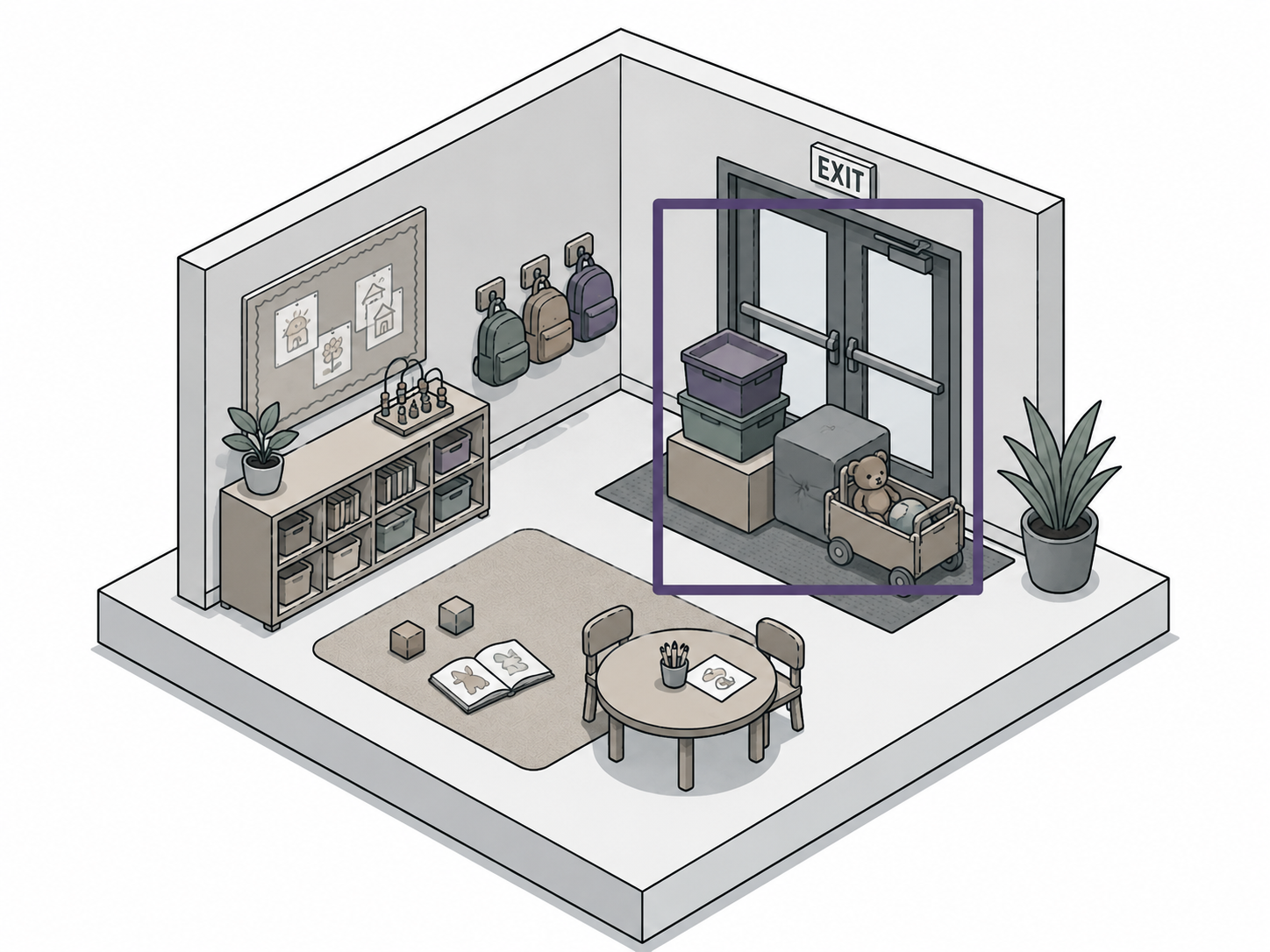 Classroom Visibility