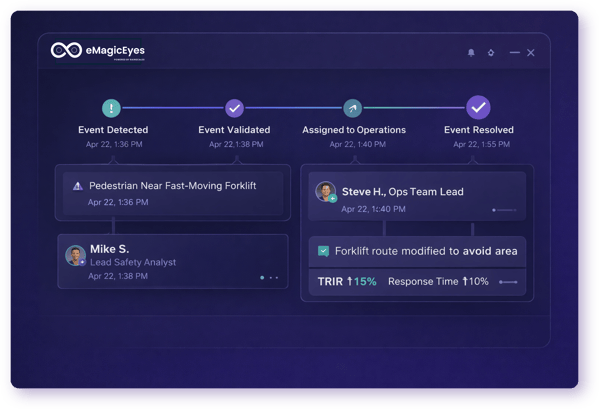 Interface - Timeline2-1