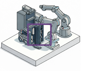 Limited real-time visibility Manufacturing