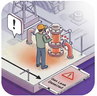 Operational Accountability