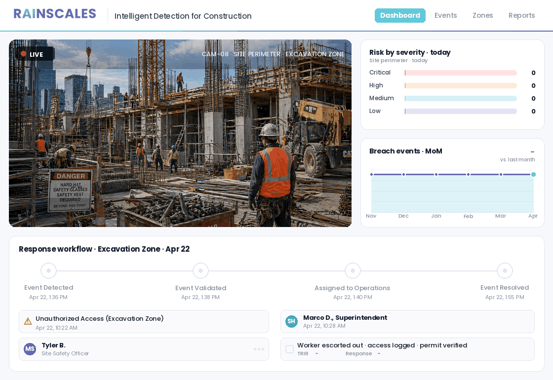detection-construction-1