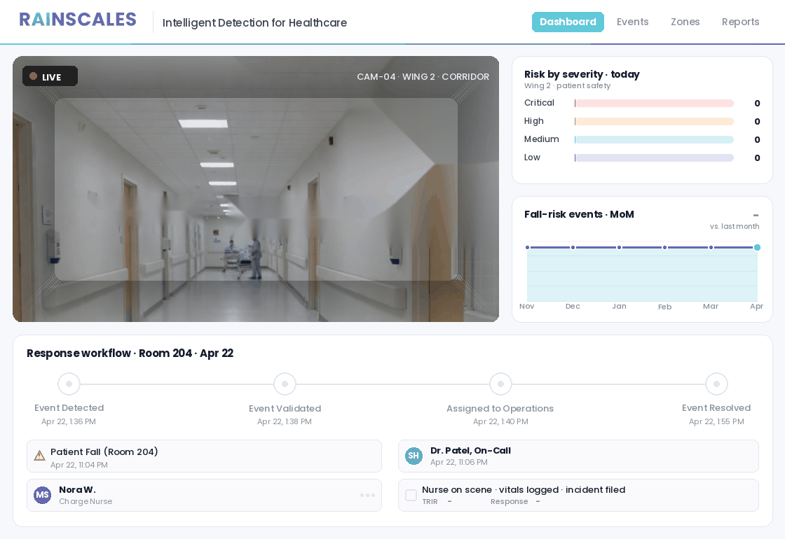 detection-healthcare-1