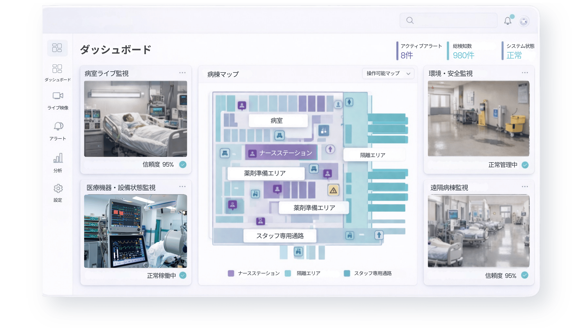 healthcare_02