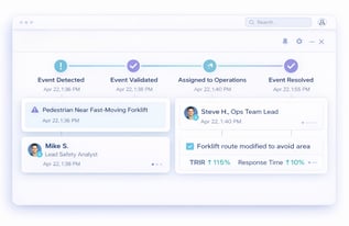 intelligent detection ui