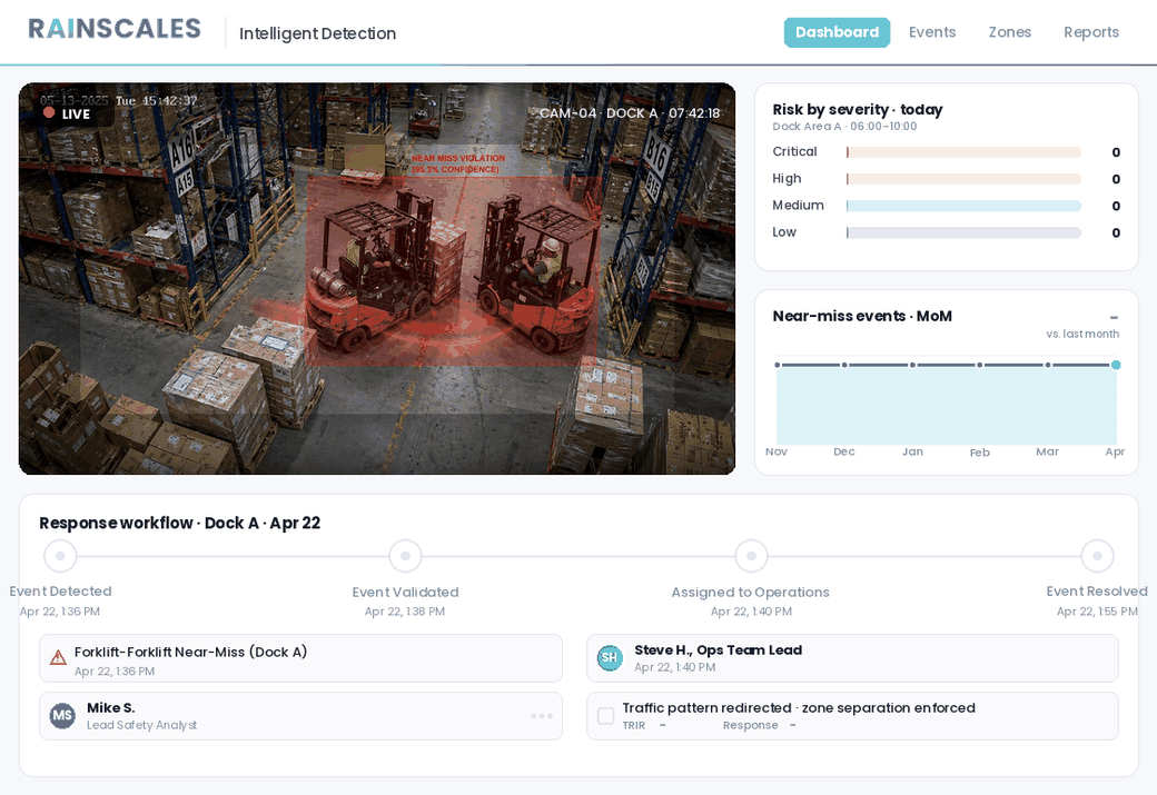 intelligent-detection-demo-2