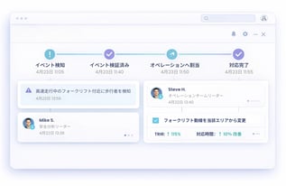 intelligentdetection_03