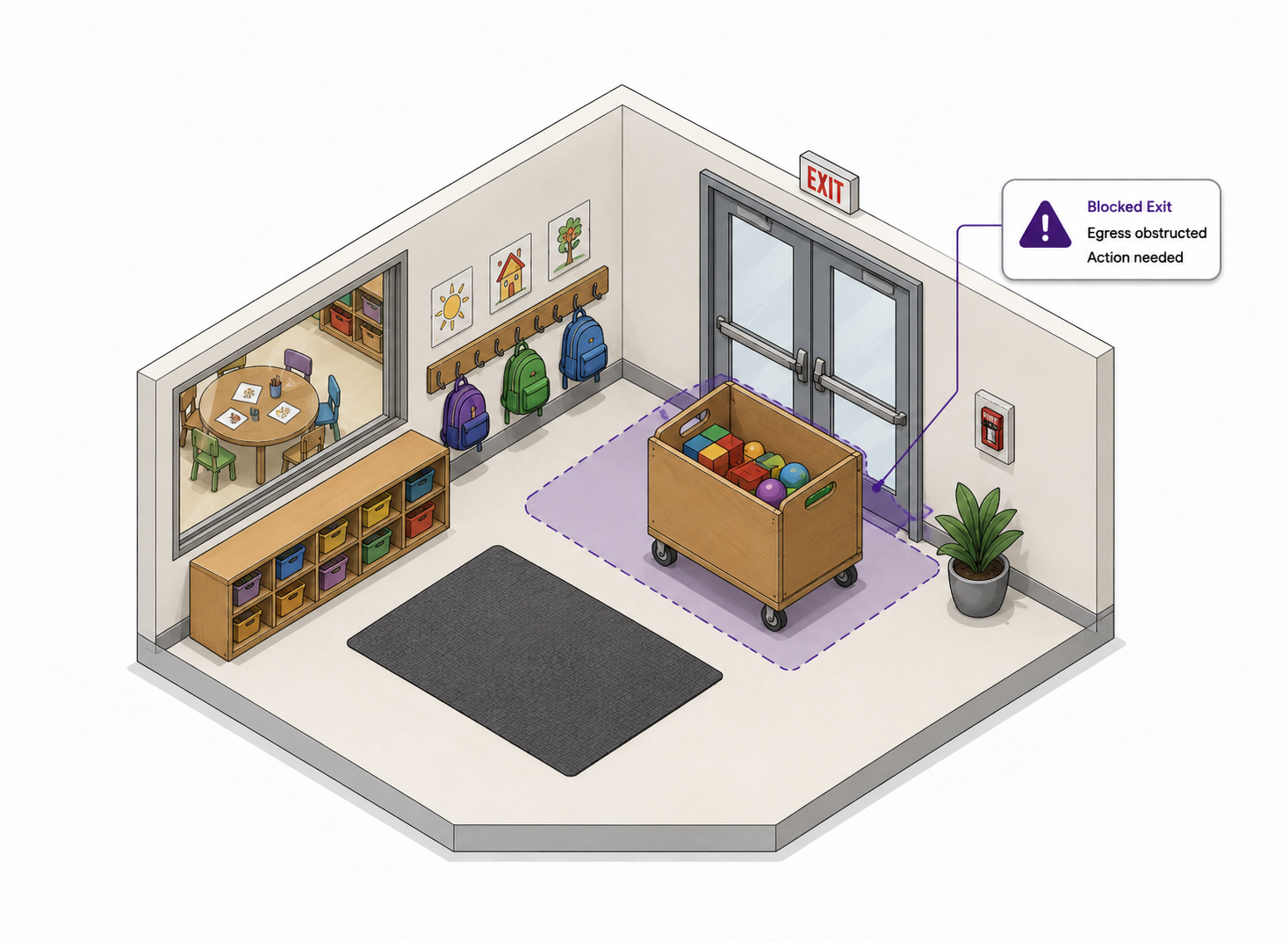 07_Egress_Safety_Detect_Blocked_Exits