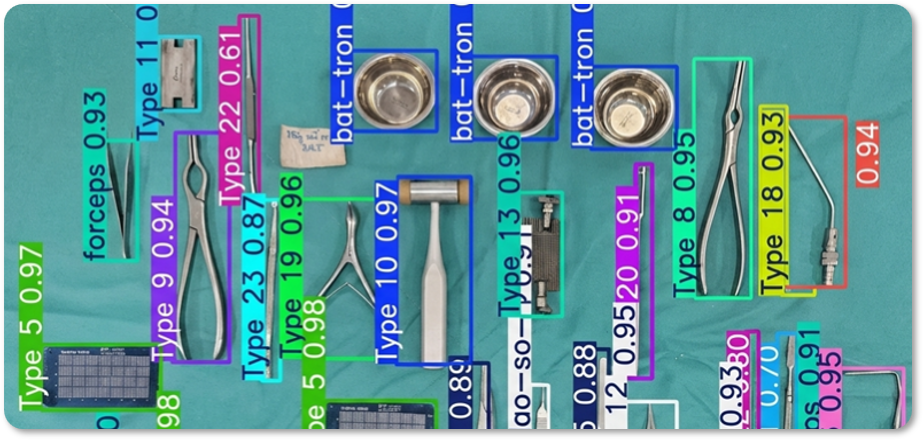 Surgical Instrument Verification